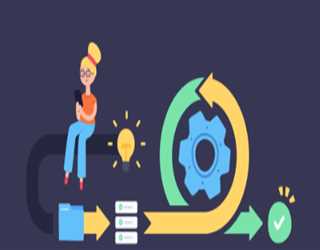 Software engineering methodologies: Agile, Waterfall, and beyond