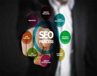 Few Fundamental Things That You Need To Know About SEO