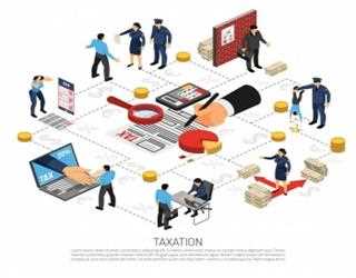 Everything you need to know about Rental Tax in Germany