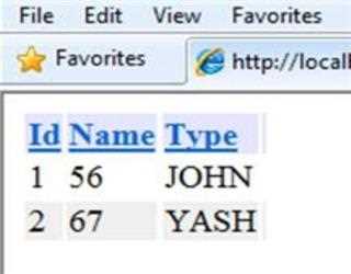 ListView Control in ASP.Net