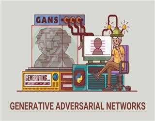 Key Components Of A Generative Adversarial Network (GAN)?