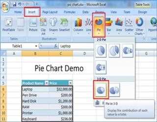 Pie chart (or graph) in Excel