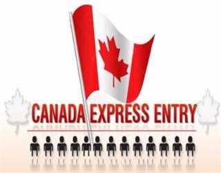 Up-to-date features of the Canadian Express Entry program