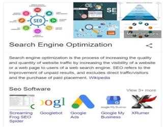 How To Successfully Create Wikipedia Company Page?