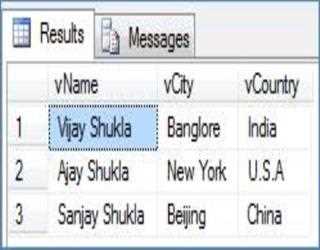 Create a user define function using SQL Server 2008 R2