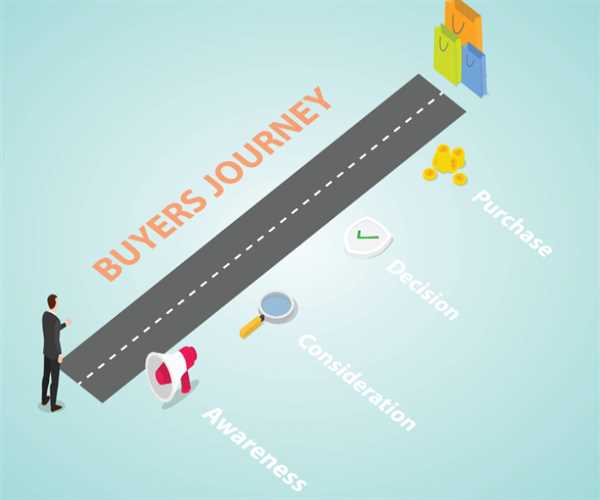 Customer Journey vs. Buyer Journey