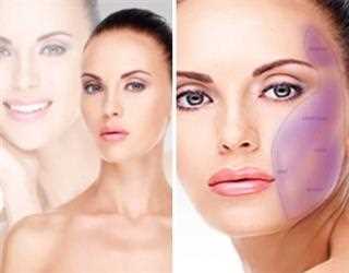 Top Seven Cosmetic Treatments for Improving Your Face