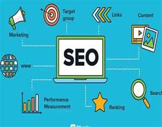 Regional Variations in Search Engine Algorithms: Optimization Strategies Revealed