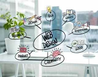 Why UI/UX Design is Essential for Your Website