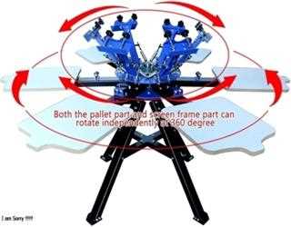 5 Finest Screen Printing Machine Evaluations