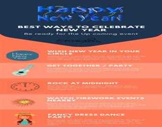 5 Ways To Celebrate Happy New Year