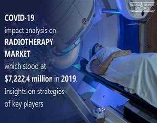 How Are Technological Developments Boosting Radiotherapy Applications?