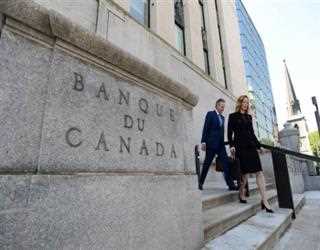 Bank of Canada Explained about Higher the Interest Rates Lower Cost of Living