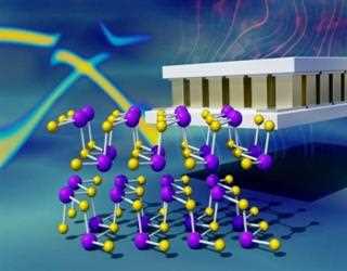 Scientists unravel Remarkable Atomic Behavior in Thermoelectric Materials