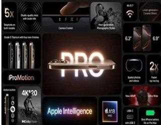 Apple 2024 Event: Best New Launched Gadgets