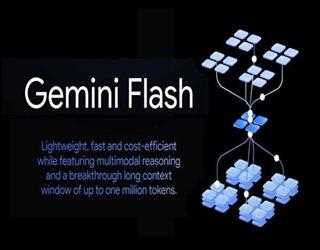 Google's Latest Model, 'Gemini 2.0 Flash Thinking,' Unveils Its Reasoning Process